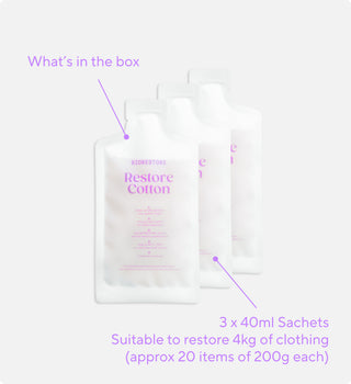 garments care