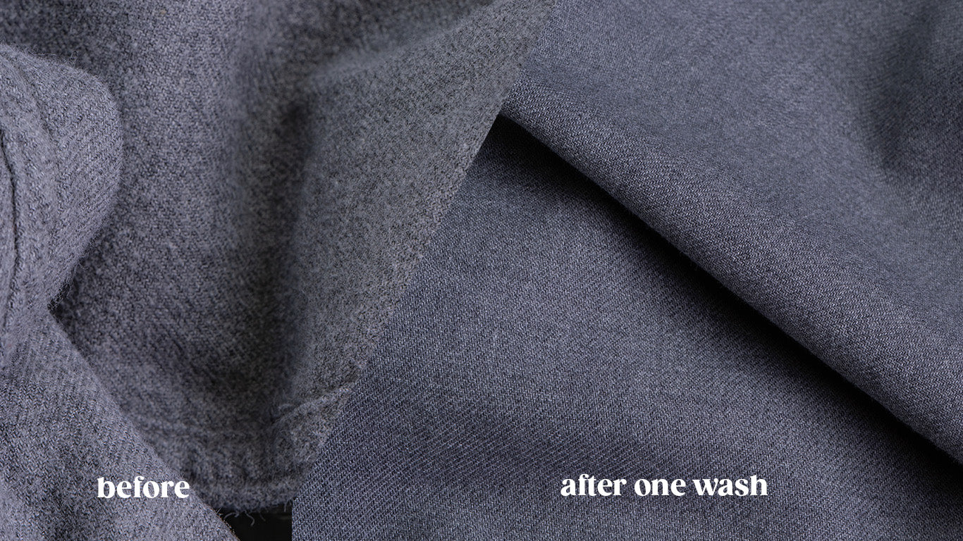 BIORESTORE - One wash restores old garments to new