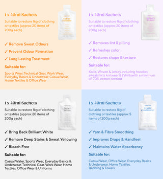 Complete Care System