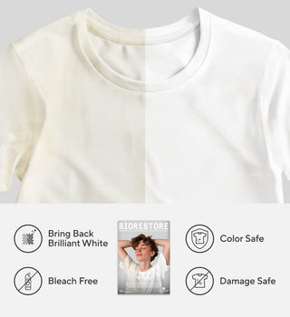 Wardrobe Reset Kit – Restore Cotton + Super White + Textile Conditioner