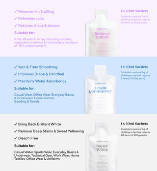 Wardrobe Reset Kit – Restore Cotton + Super White + Textile Conditioner